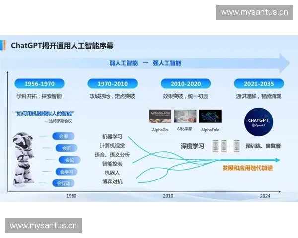 面向复杂场景的智能视频追踪关键算法与系统应用发展趋势研究