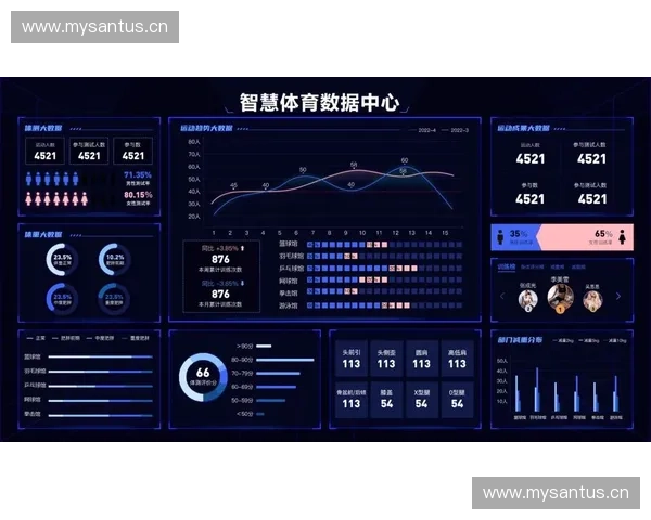 以体育用户为中心打造全场景智能运动服务新体验平台升级生态价值