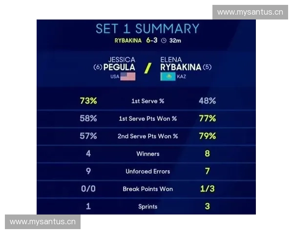 澳网精彩赛事回顾与球员巅峰对决全景解析